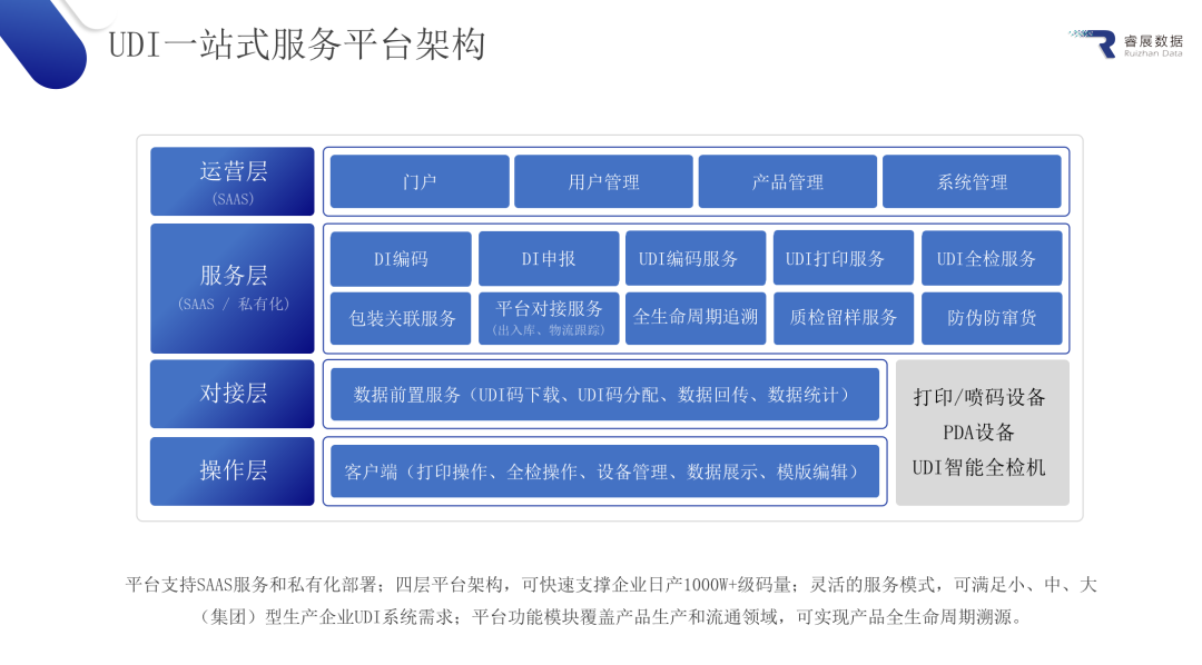 1658820831409.png 3.png