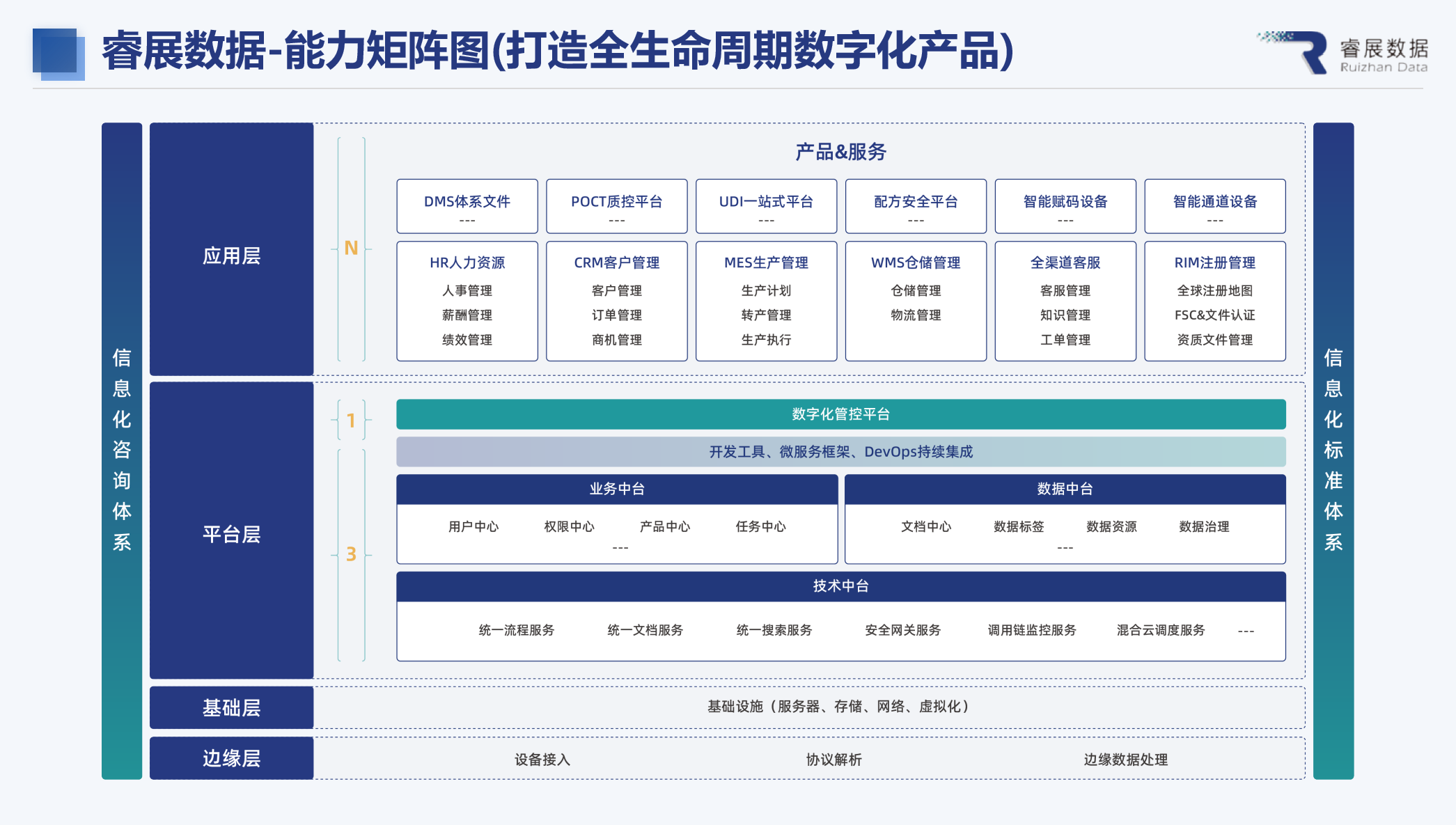 能力矩阵图.png