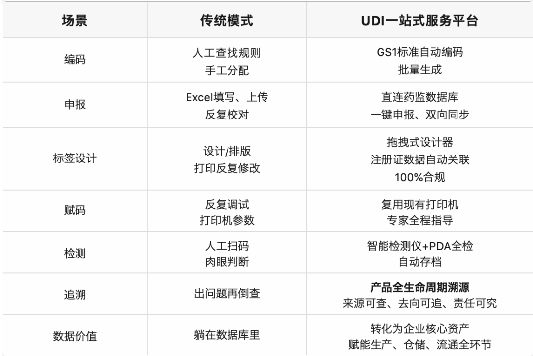 1788765886264.png 表-2.png