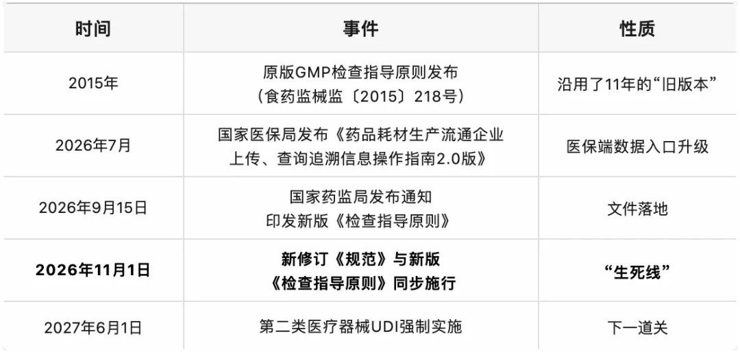 1790683748278.png 表1.png