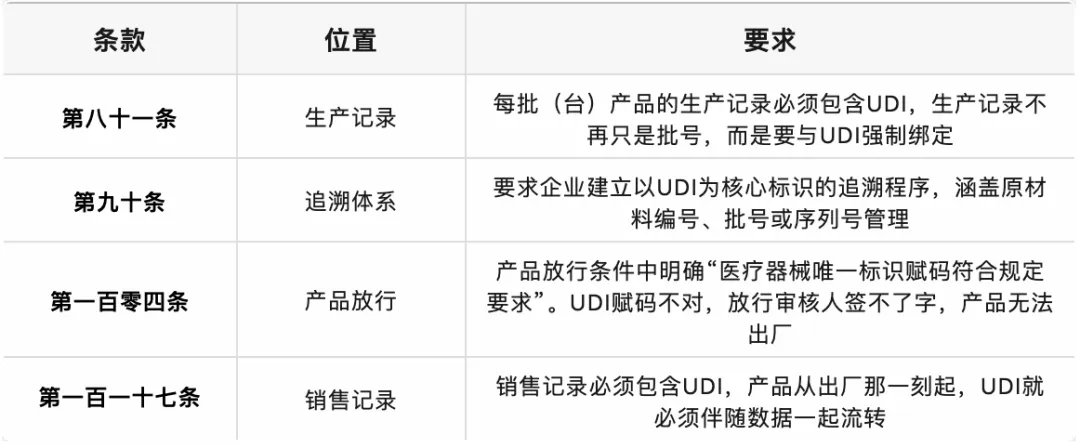 1790684247752.png 表2.png